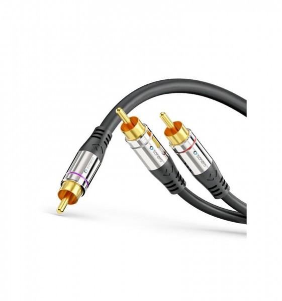sonero AC900-050 (5 m, Midrange, Cinch)