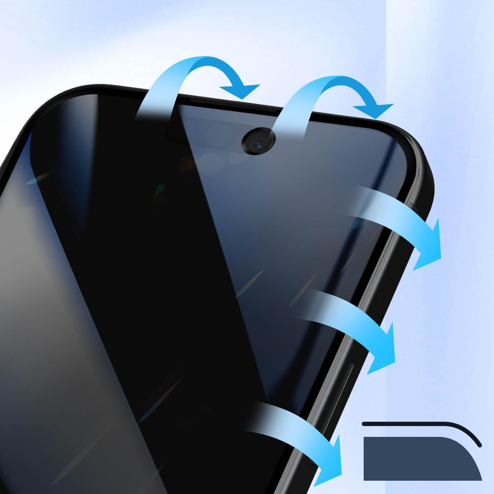 Avizar Privacy Displayfolie iPhone 15 Pro Max