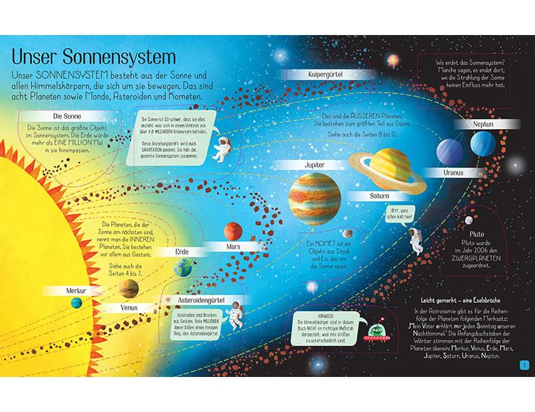 Ich mehr! Unser Sonnensystem Dickins, Rosie; Saldana, Carmen (Illustrationen) Gebundene Ausgabe