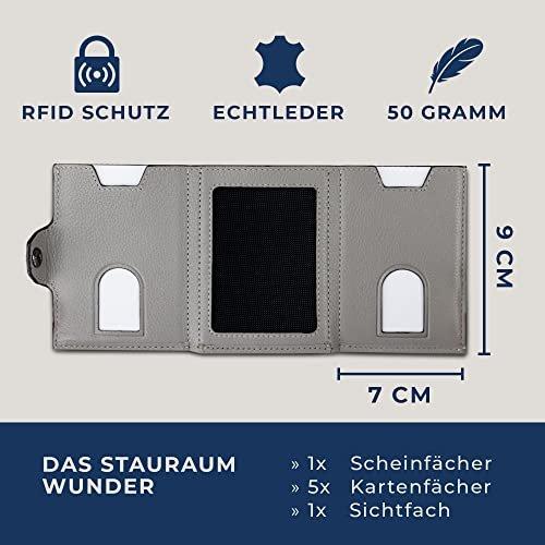 Only-bags.store Schlankes Portemonnaie mit RFID-Schutz