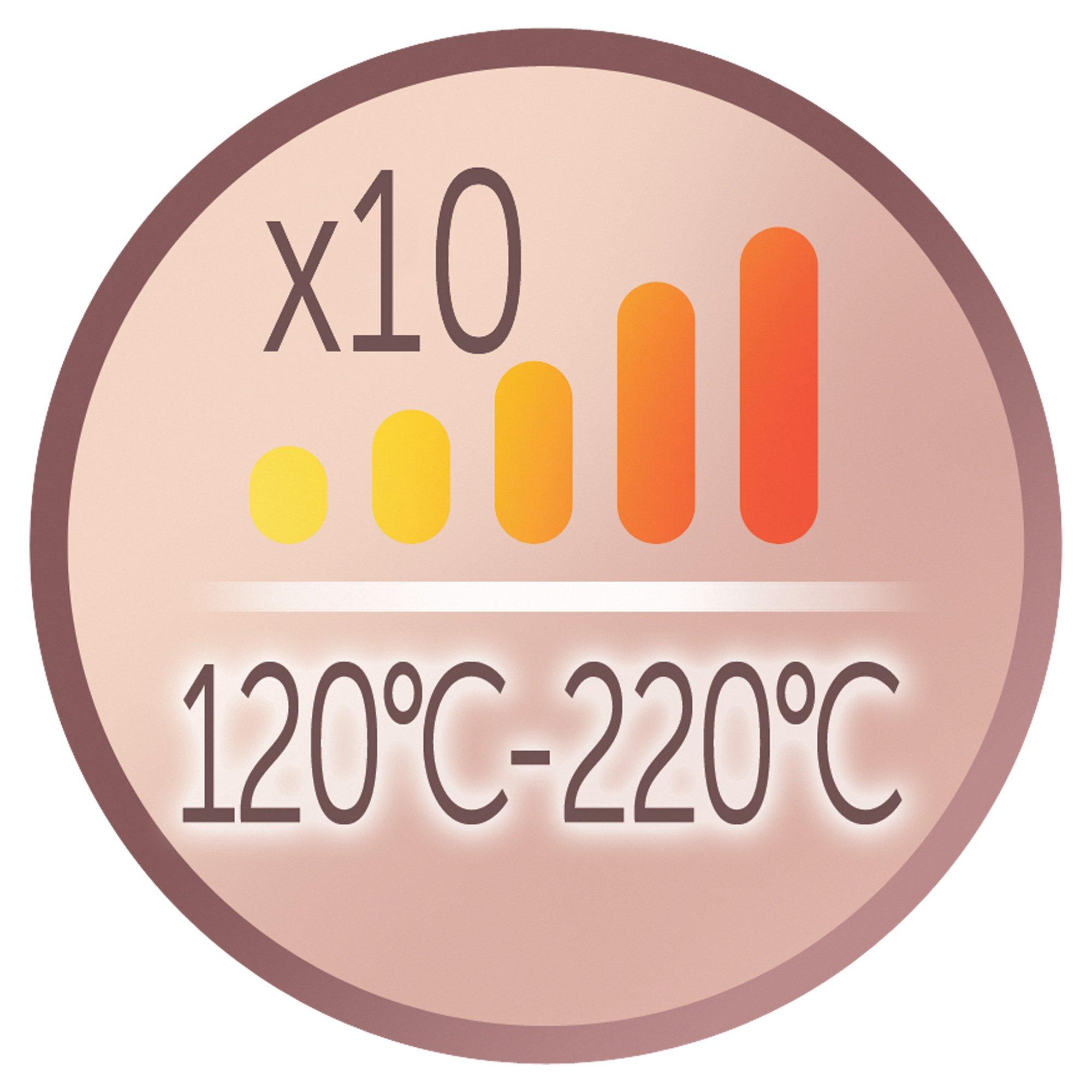 REMINGTON Lockenstab CI9132 ProLuxe