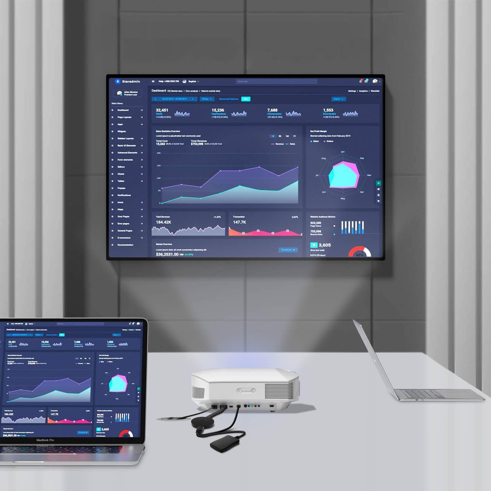 Avizar Drahtloser Video Adapter WiFi-Empfänger