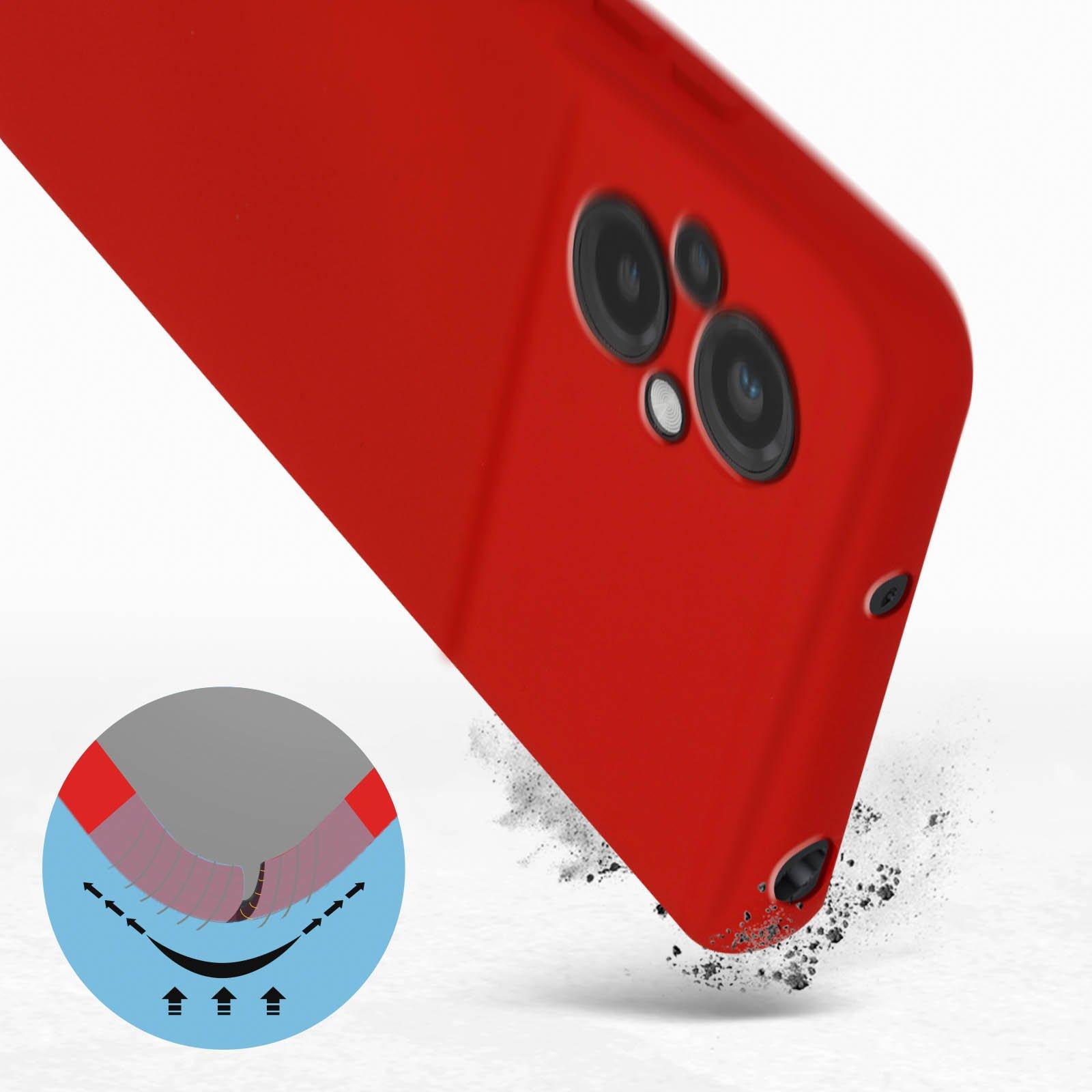 Avizar Handyhülle Xiaomi Poco M5