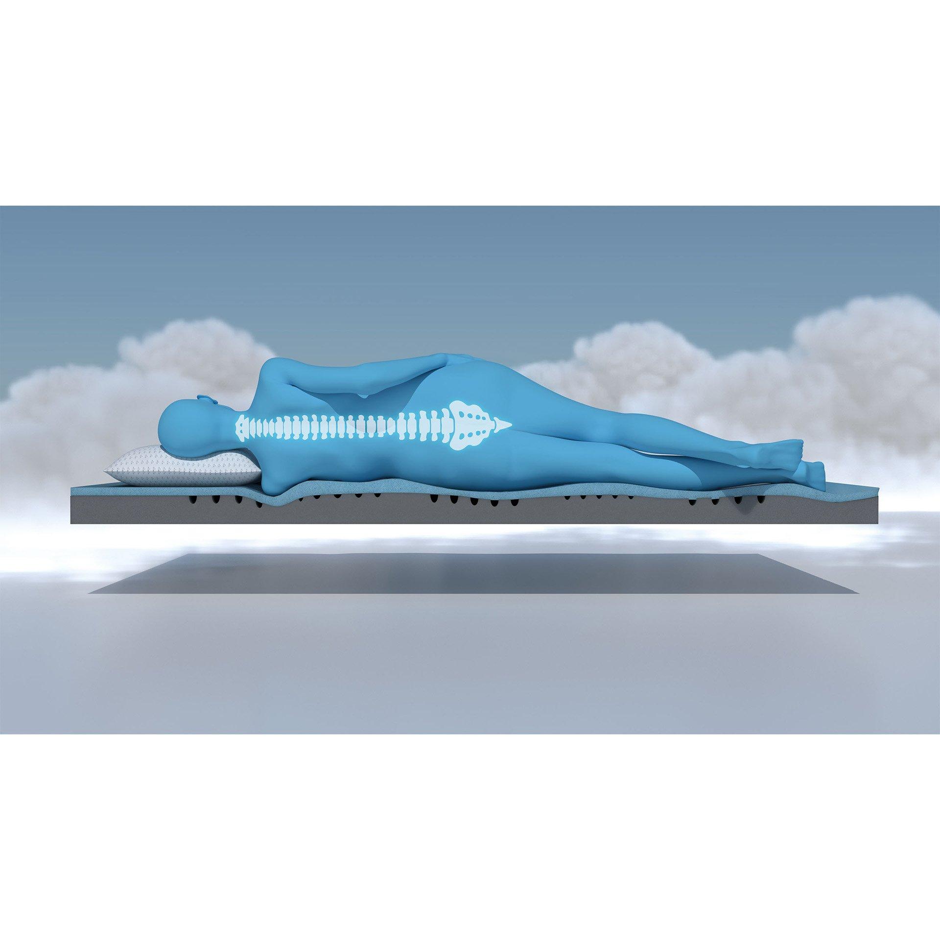 EaZzzy Matratze DELUXE