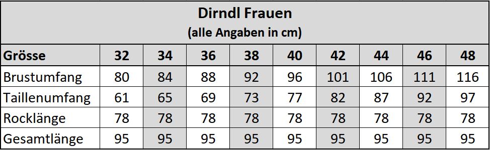 Dirndl Kleid rot Grösse 40