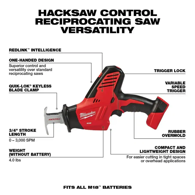 Milwaukee M18 18V Cordless Power Tool Combo Kit – Brushless Set with RedLithium Batteries & Charger (7–25 Piece Options)