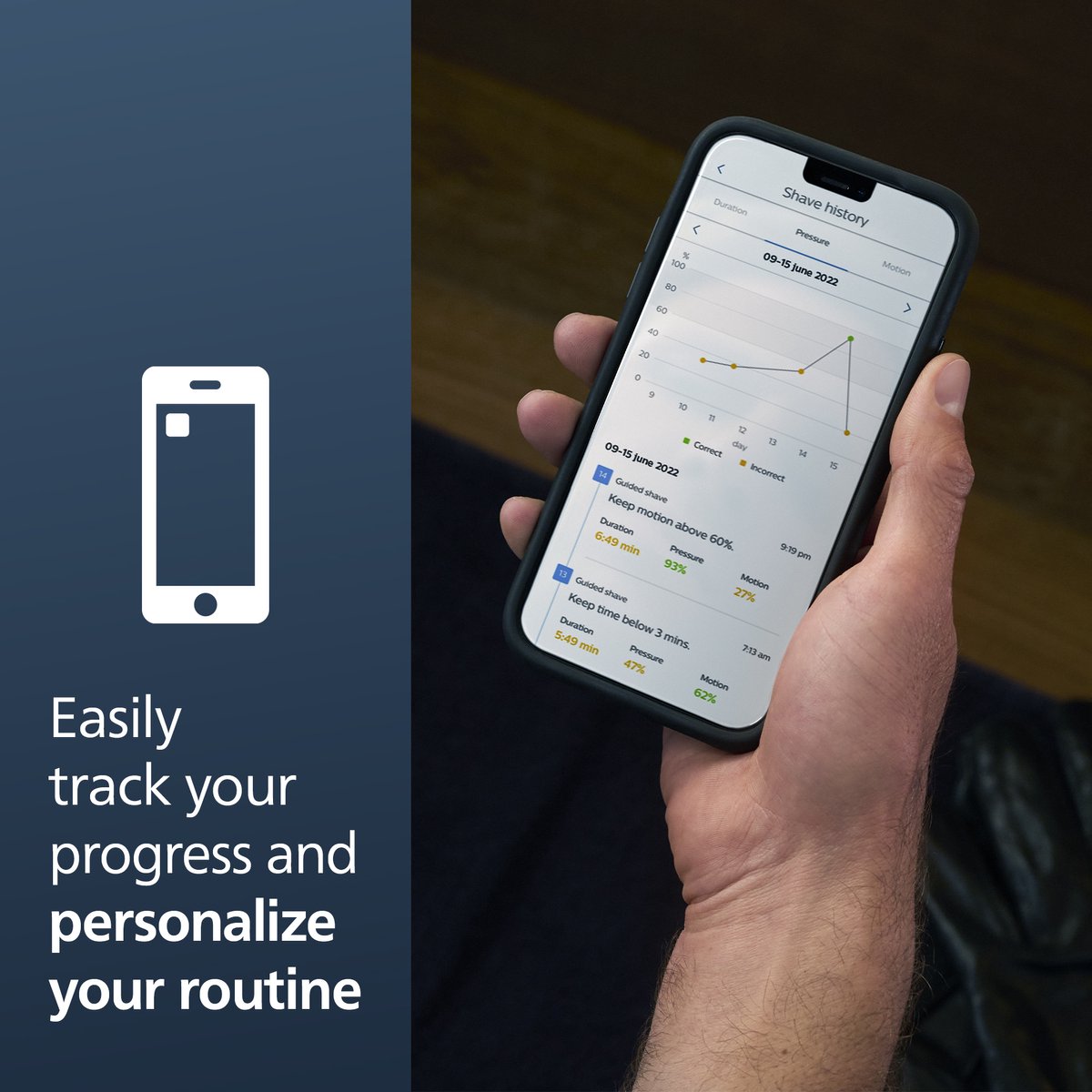 Philips Shaver 7000 Series S7885/55