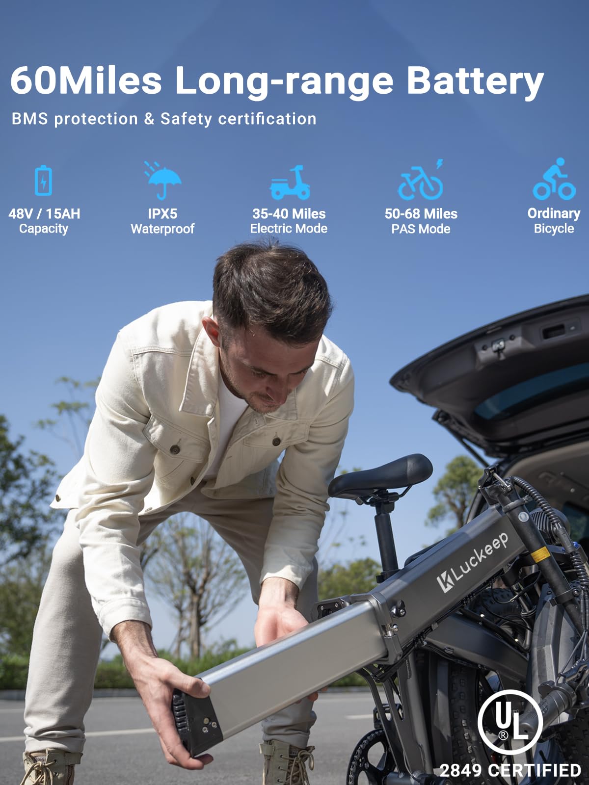 Folding Electric Bike for Adults 1500W Peak Motor, 28MPH 60 Miles,720WH Battery 20 x 4.0 Fat Tire Foldable Ebikes for Adults NFC/Anti-Theft/Hydraulic Brakes E-Bbike Commuter Men