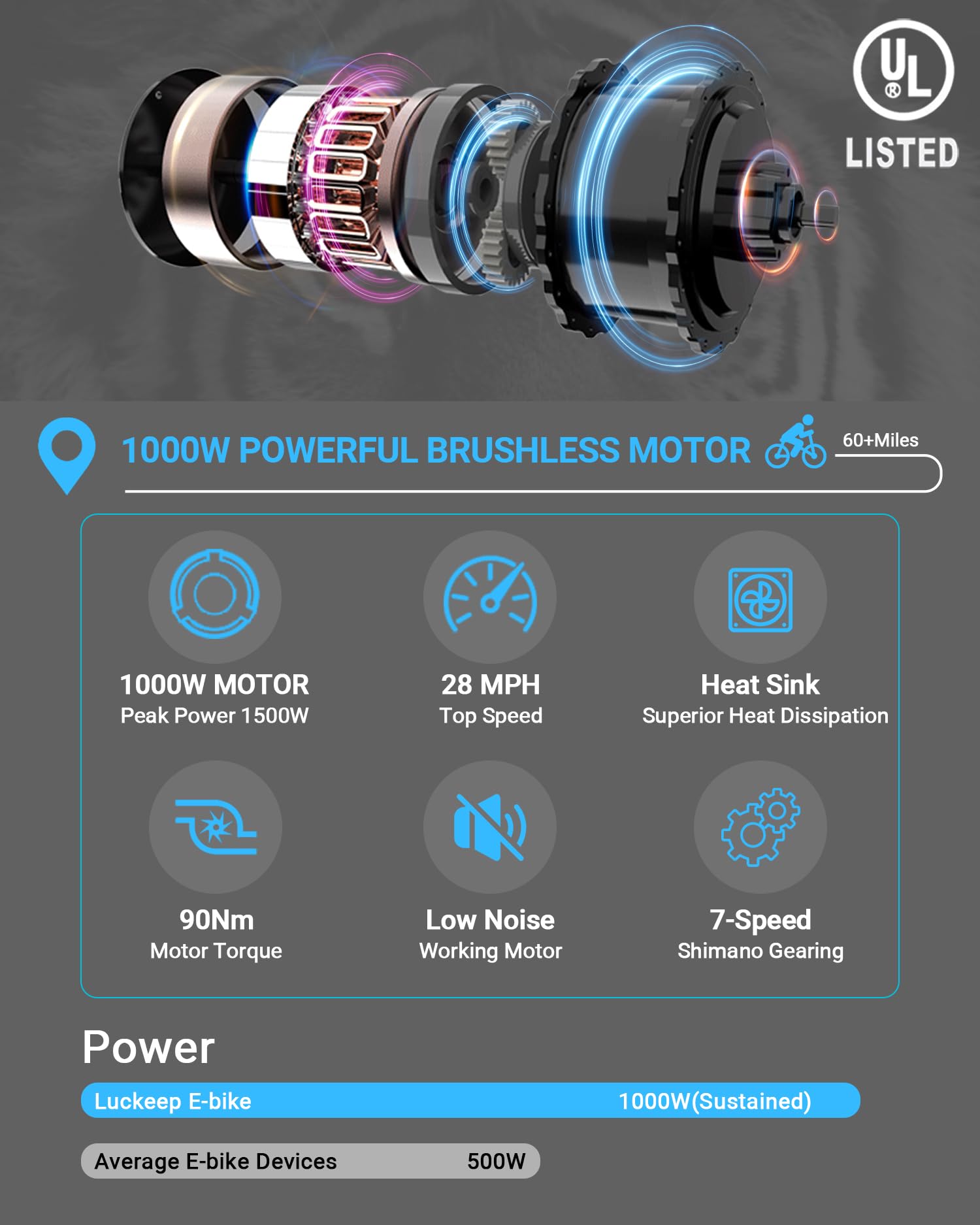 Folding Electric Bike for Adults 1500W Peak Motor, 28MPH 60 Miles,720WH Battery 20 x 4.0 Fat Tire Foldable Ebikes for Adults NFC/Anti-Theft/Hydraulic Brakes E-Bbike Commuter Men