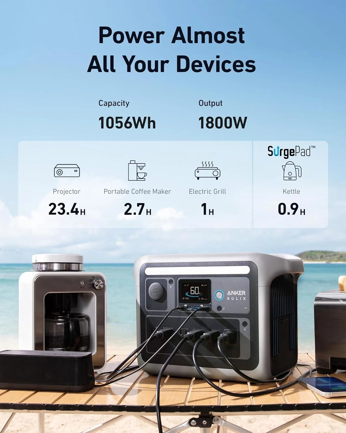 Anker Solix C1000 Portable Power Station 1056Wh Solar Generator LiFePO4 Battery World's Fastest Fast Charging