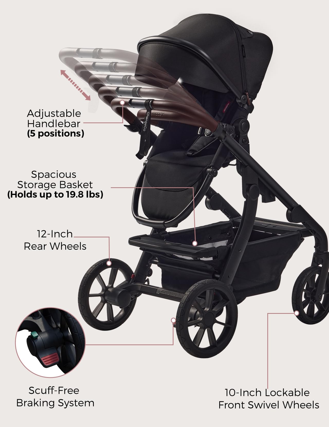 Momcozy ChangeGo Baby Stroller, Convertible Single-to-Double-to-Wagon Stroller with 23 Configurations, Bassinet, Seat Included, Large PU Wheels, All-Wheel Suspension ＆ Extendable UPF50+ Canopy