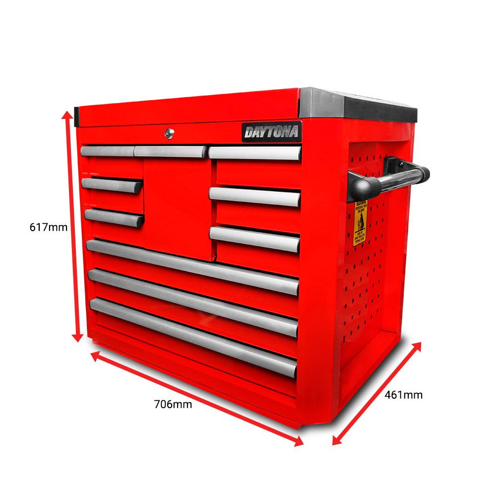 Daytona D450PSKIT – 450-Piece Metric Tool Kit with 10-Drawer Toolbox & 7-Drawer Roller Cabinet