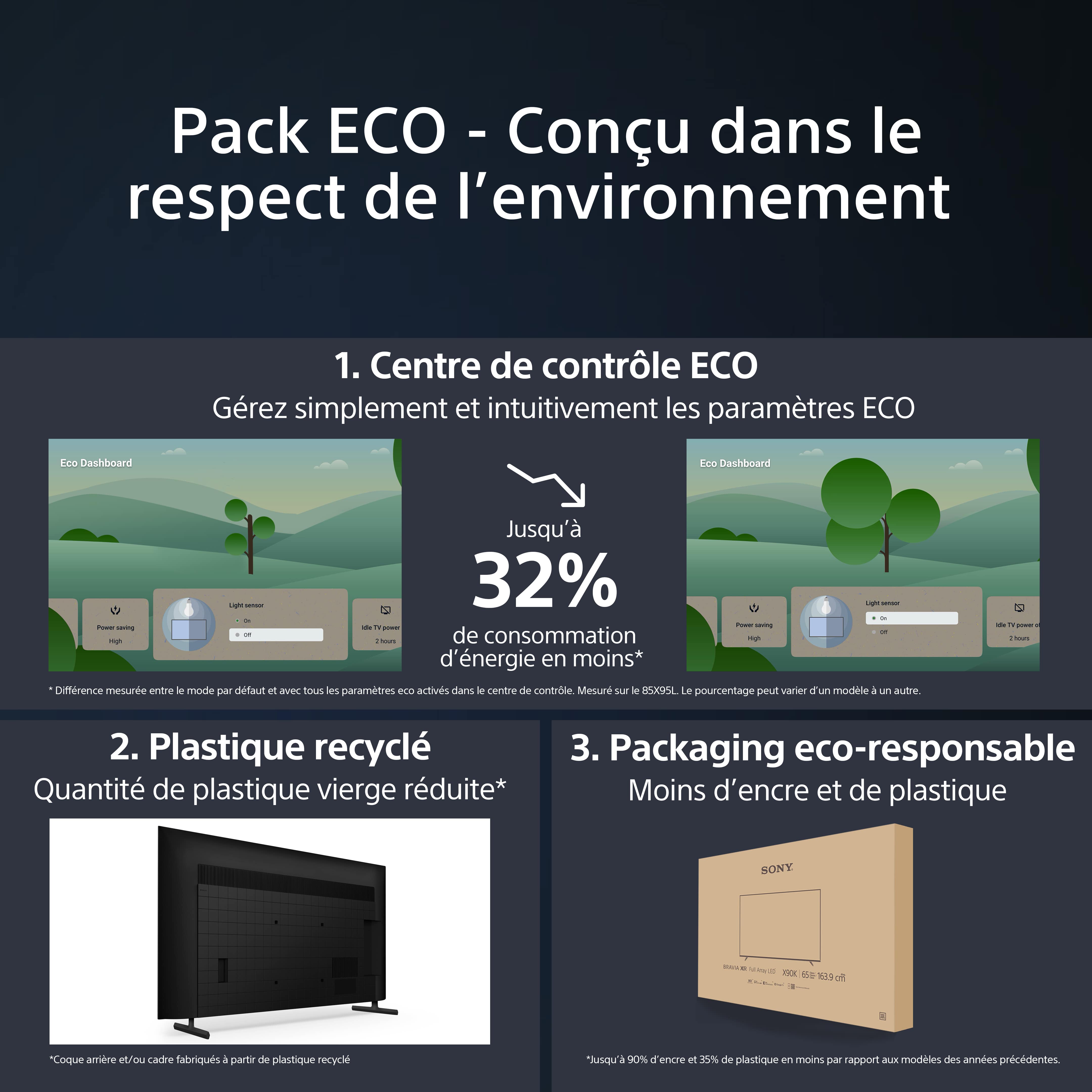 SONY TV | A80L | BRAVIA XR | OLED | 4K UHD | High Contrast HDR | Smart TV (Google TV)