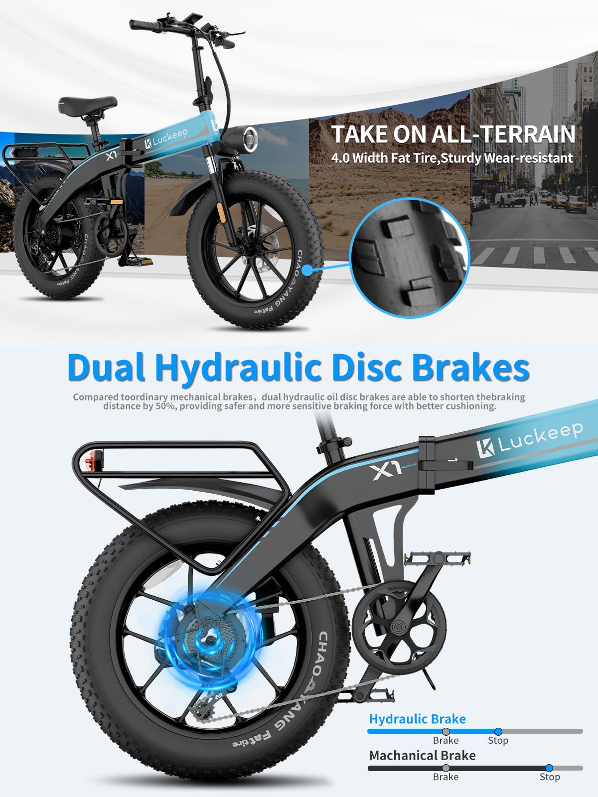 Folding Electric Bike for Adults 1500W Peak Motor, 28MPH 60 Miles,720WH Battery 20 x 4.0 Fat Tire Foldable Ebikes for Adults NFC/Anti-Theft/Hydraulic Brakes E-Bbike Commuter Men