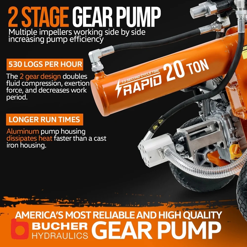 Super Handy GUO077 Portable 20 Ton Gas Powered Log Splitter