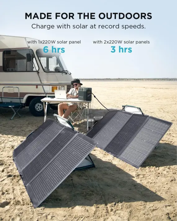 EF ECOFLOW DELTA 2 Solar Generator with 2x220W Portable Solar Panels, 1024Wh LFP Battery, Fast Charging, is a home backup power station, a portable power station for camping and RVs