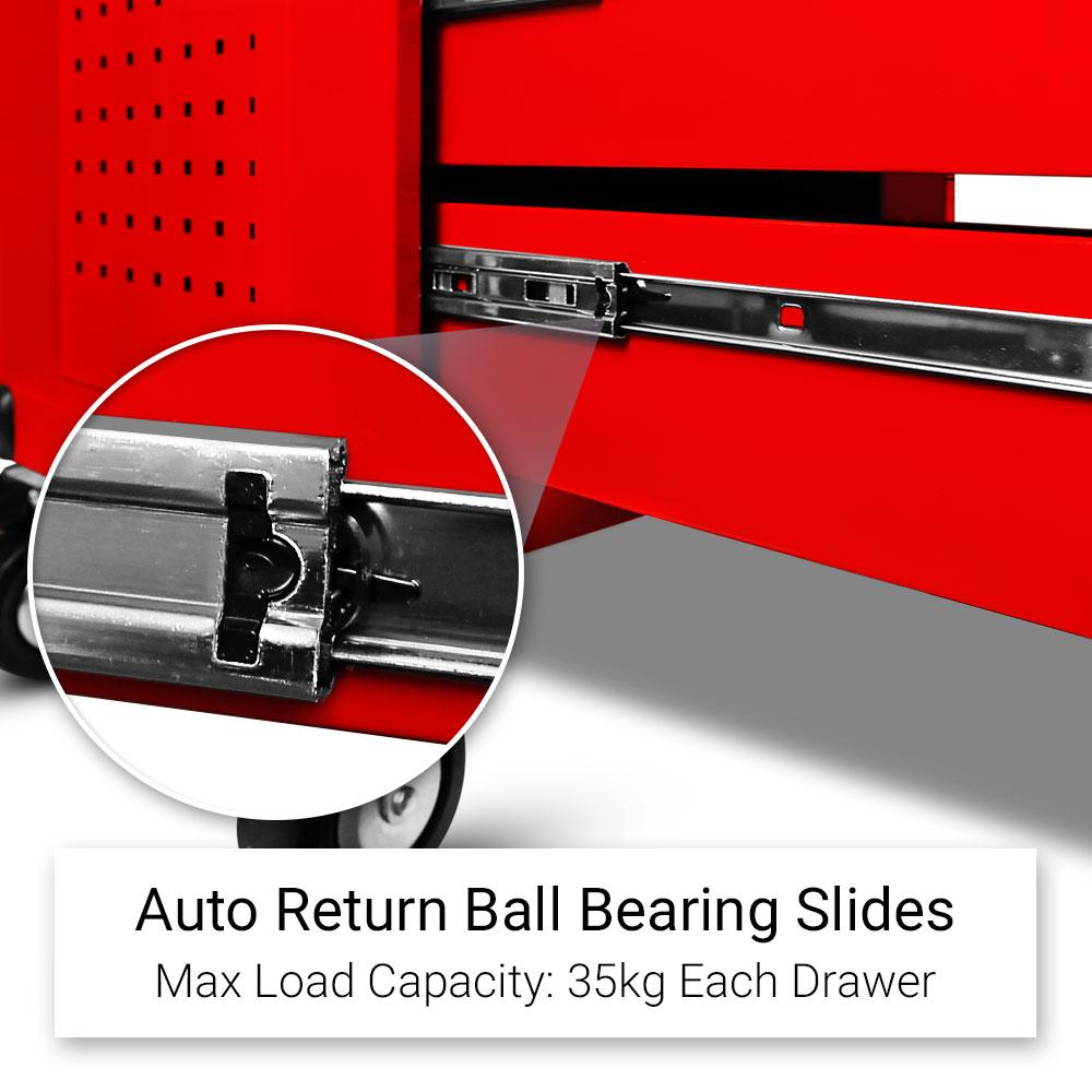 Daytona D450PSKIT – 450-Piece Metric Tool Kit with 10-Drawer Toolbox & 7-Drawer Roller Cabinet