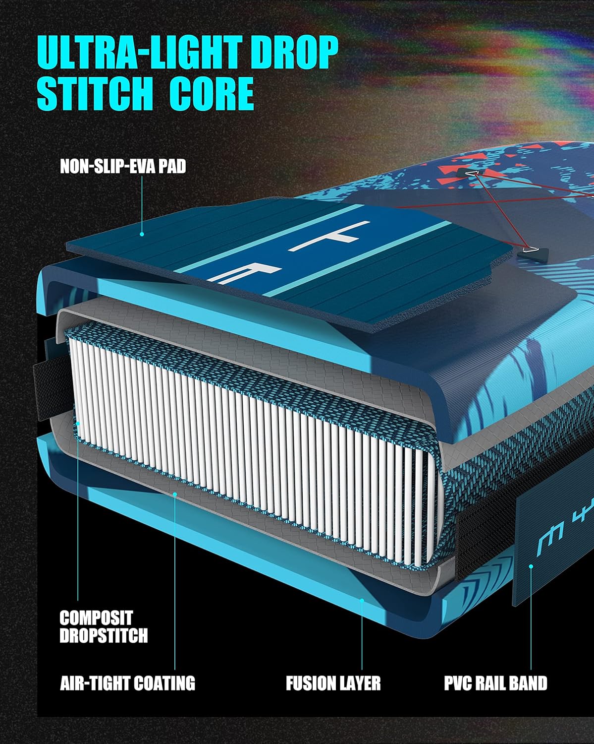 11'6×34×6 Extra Wide Inflatable Paddle Board