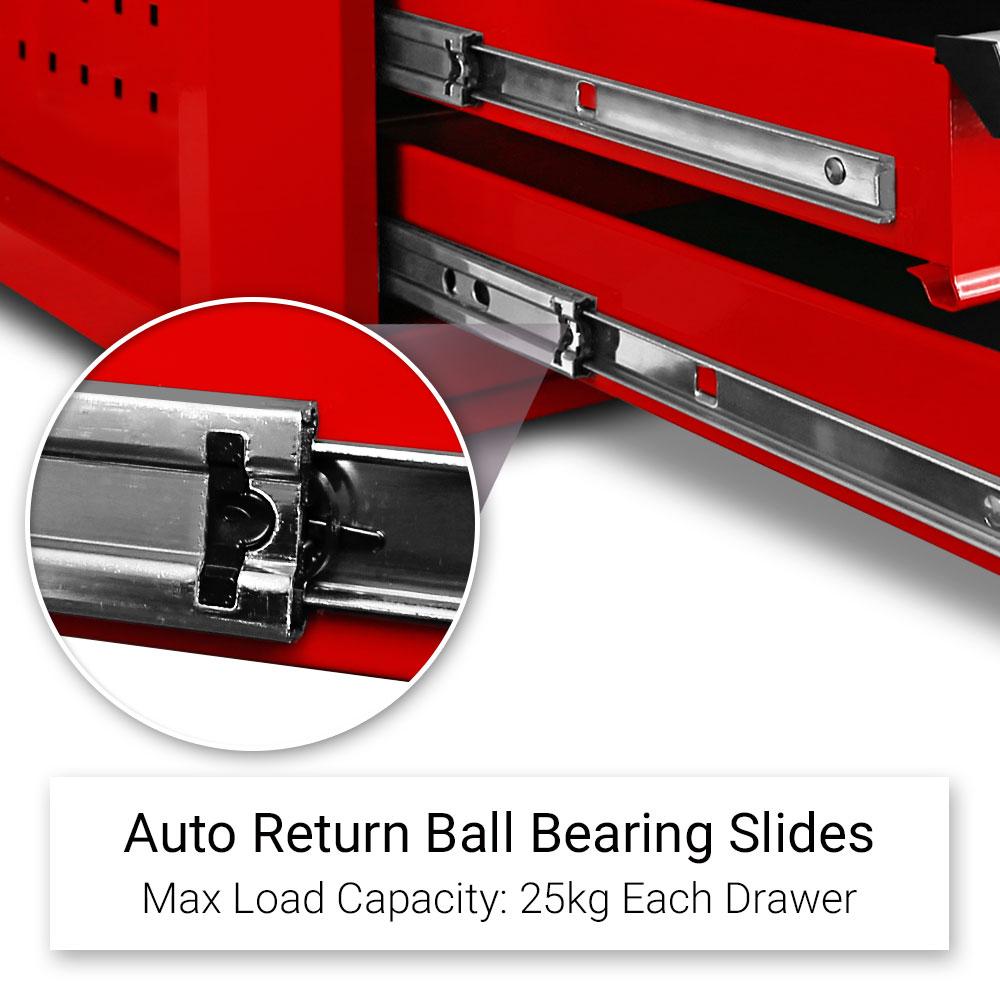 Daytona D450PSKIT – 450-Piece Metric Tool Kit with 10-Drawer Toolbox & 7-Drawer Roller Cabinet