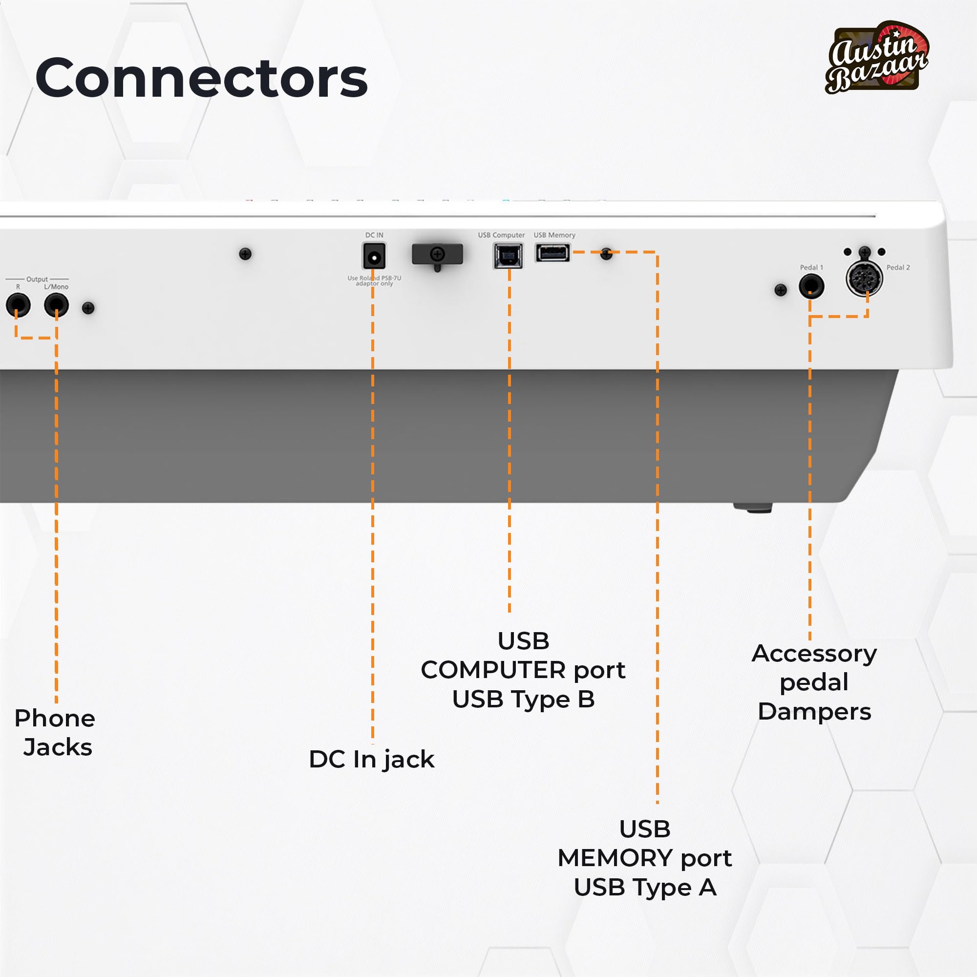Roland FP-10 Digital Piano - Black Bundle with KSC-FP10 Stand, Bench, Sustain Pedal, Instructional Book, Online Lessons, Instructional DVD, and Austin Bazaar Polishing Cloth