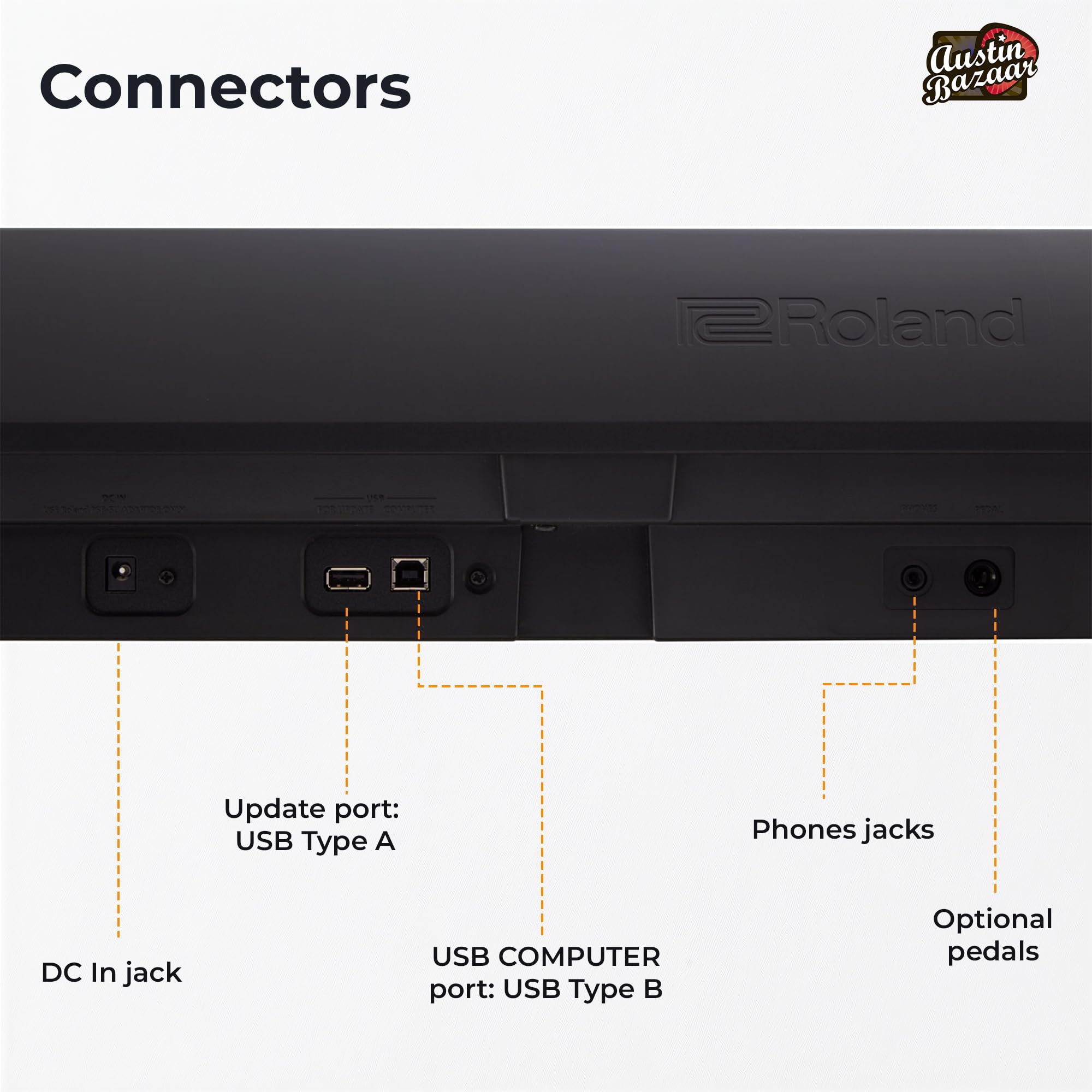 Roland FP-10 Digital Piano - Black Bundle with KSC-FP10 Stand, Bench, Sustain Pedal, Instructional Book, Online Lessons, Instructional DVD, and Austin Bazaar Polishing Cloth