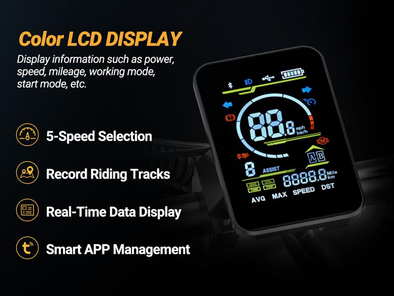 【VOLTVOGUE-Qlaway 】Electric Bike, Peak Power 1500W, Full Suspension, Top Speed 31 MPH, Range 40-70 Miles, 48V 18Ah Removable Battery, 2-Seater Design, LED Headlights, 20-Inch All-Terrain Fat Tires, UL 2849 Certified. Ebike Electric Motorcycle