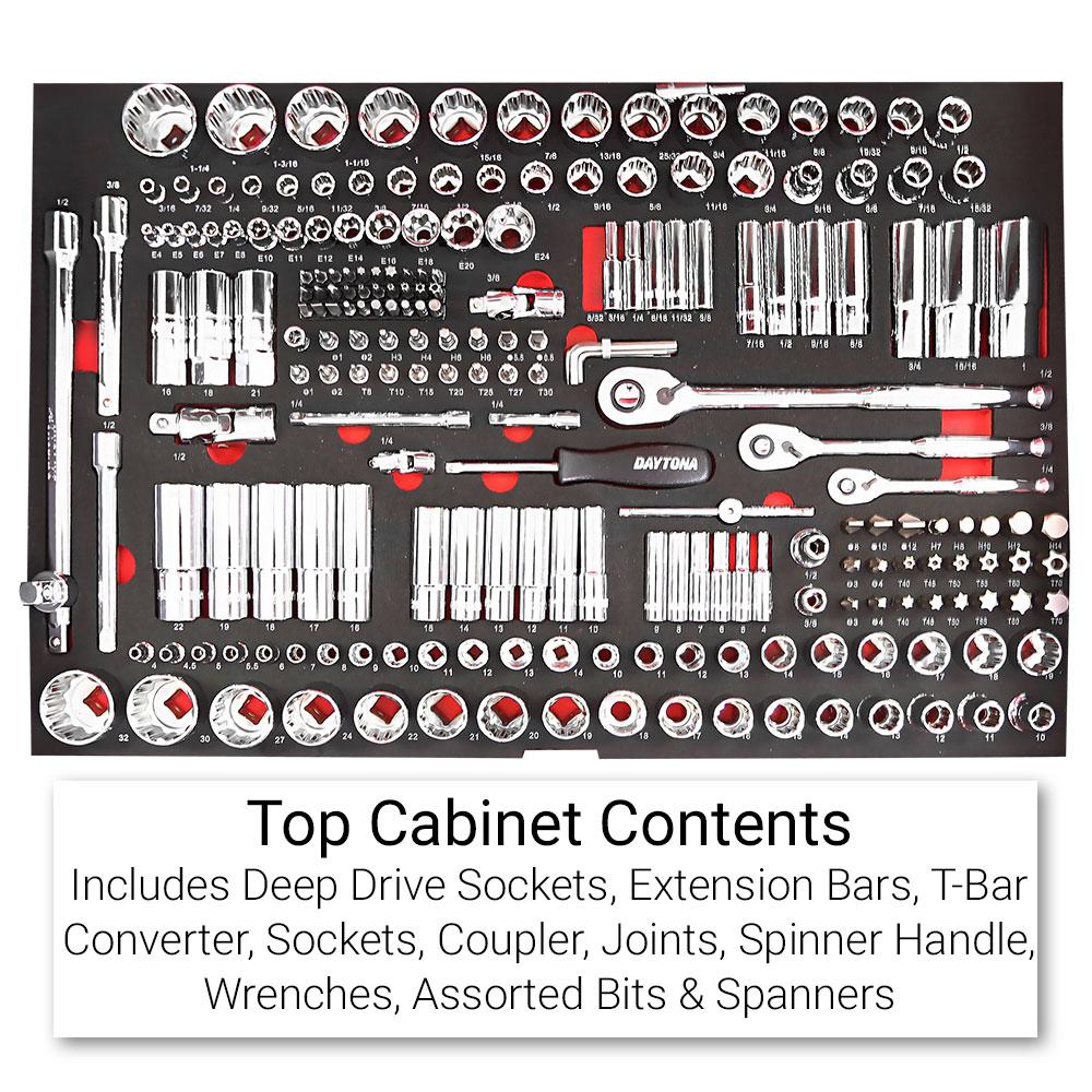 Daytona D450PSKIT – 450-Piece Metric Tool Kit with 10-Drawer Toolbox & 7-Drawer Roller Cabinet