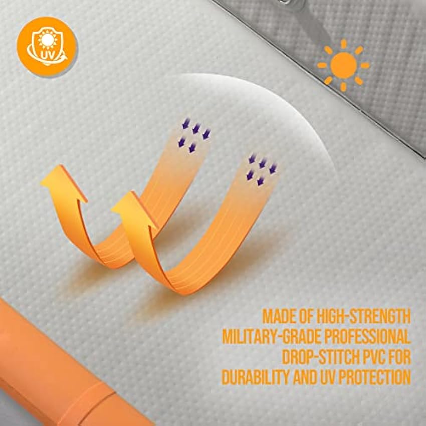 Bonnlo Inflatable Kayak Foldable Kayak for Adults Blow Up Kayaks with Seats, Foot Pedal, 7.6ft Aluminum Oars, Output - Input Air Pump for 1 Person, 2 Person, 2 Plus 1 Child, Easily Track, Dropstitch