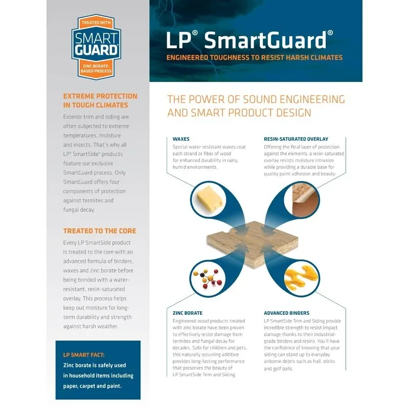 Value 8' wide x 8' deep solid and finished wood storage shed