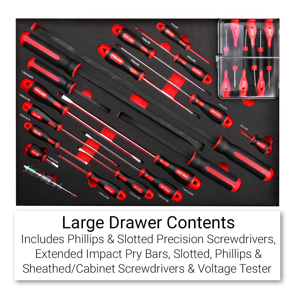 Daytona D450PSKIT – 450-Piece Metric Tool Kit with 10-Drawer Toolbox & 7-Drawer Roller Cabinet