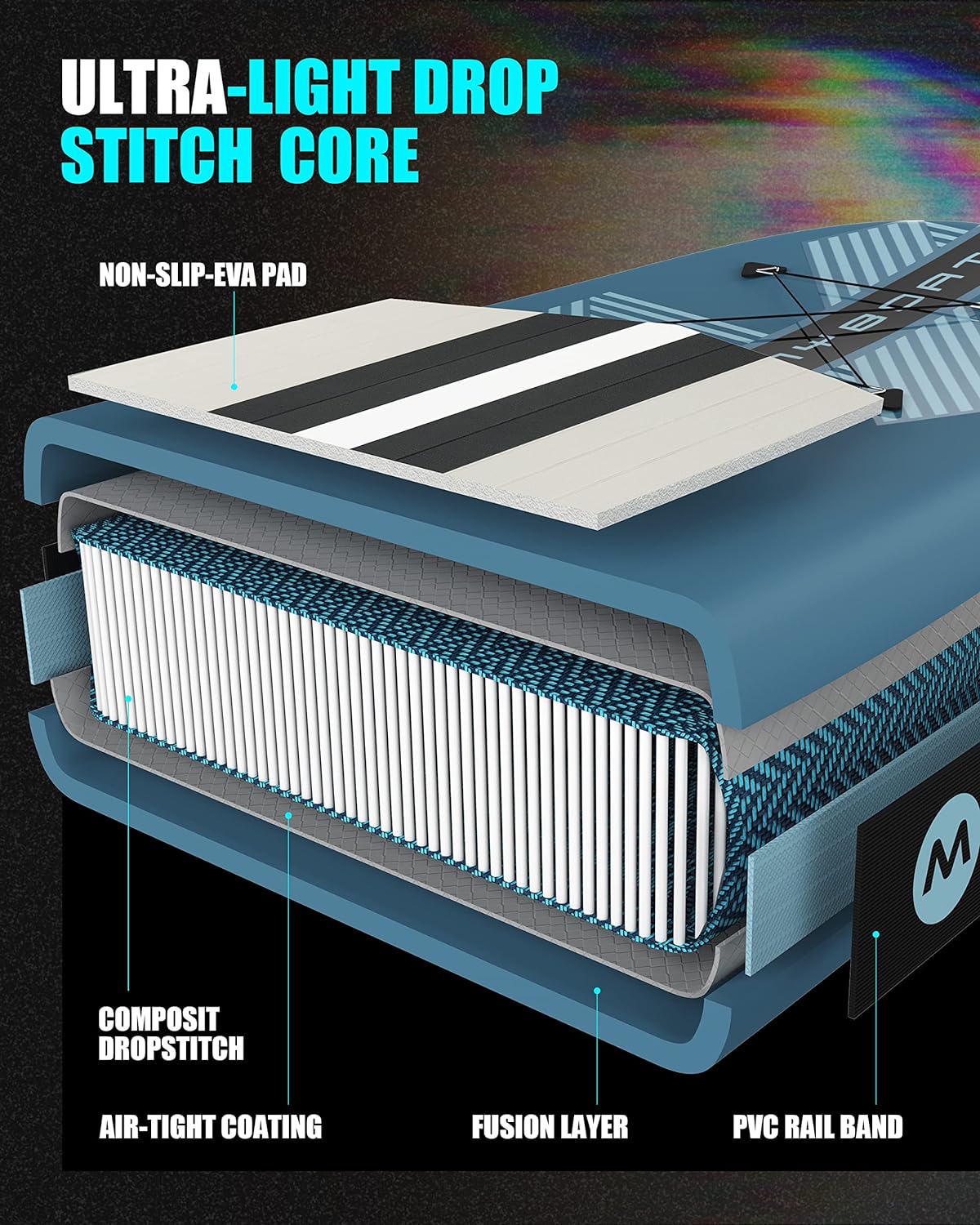 11'6×34×6 Extra Wide Inflatable Paddle Board