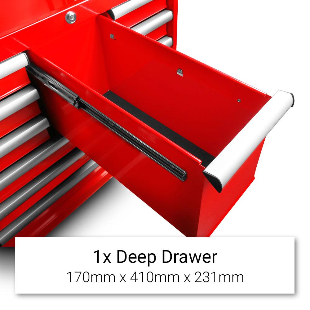 Daytona D450PSKIT – 450-Piece Metric Tool Kit with 10-Drawer Toolbox & 7-Drawer Roller Cabinet