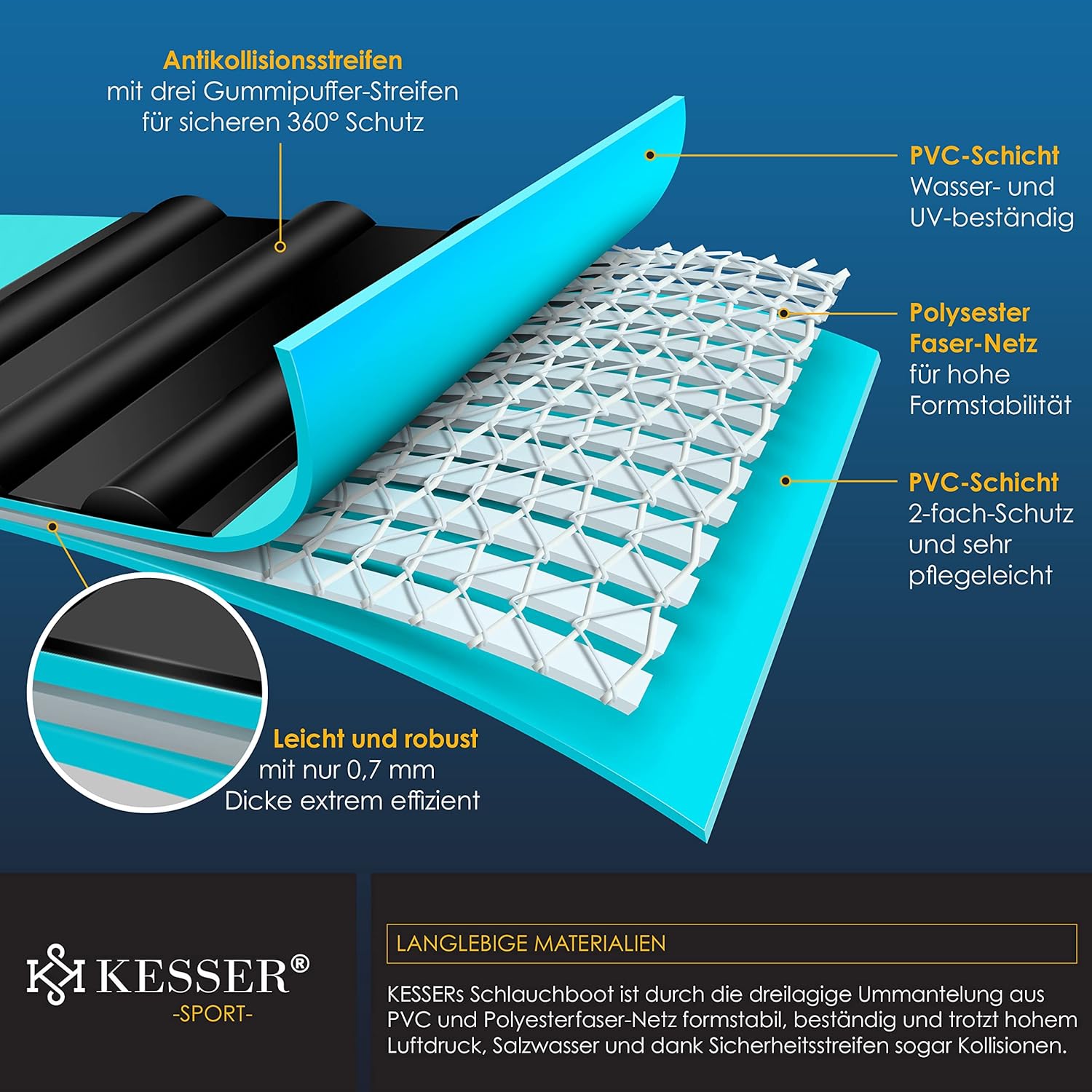 KESSER® Inflatable Boat 3.20 m for 4 People - Wave Motor Suitable Leisure Boat Paddle Boat Motor Boat Fishing Boat - with 2 Benches - Aluminium Base Paddle Pump Repair Kit & Bag Inflatable PVC