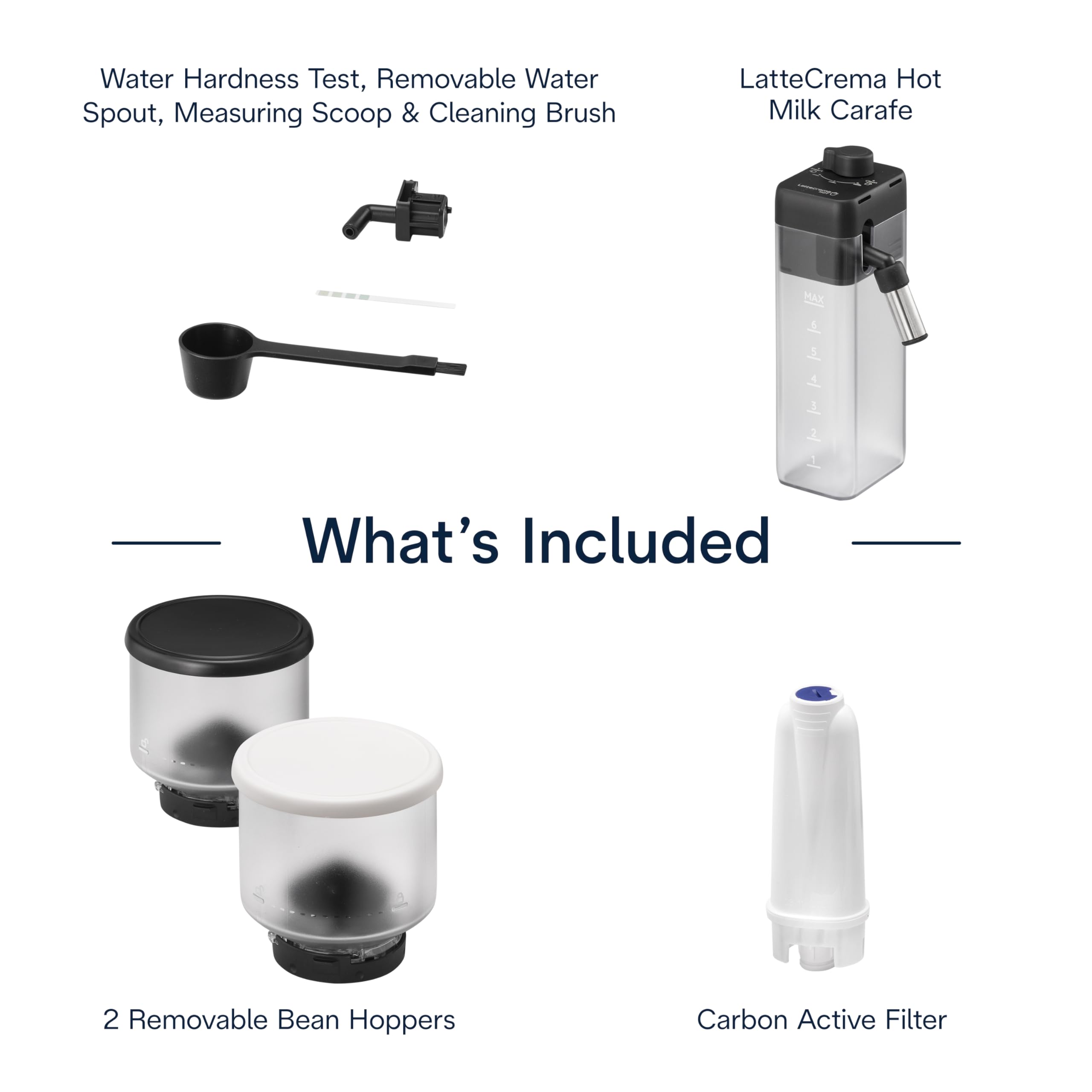 De'Longhi Rivelia Automatic Espresso Machine with Grinder & Milk Frother – All-in-One Coffee Maker, Hot & Iced Latte, Cappuccino, Bean Switch System, Burr Grinder, Compact Italian Design