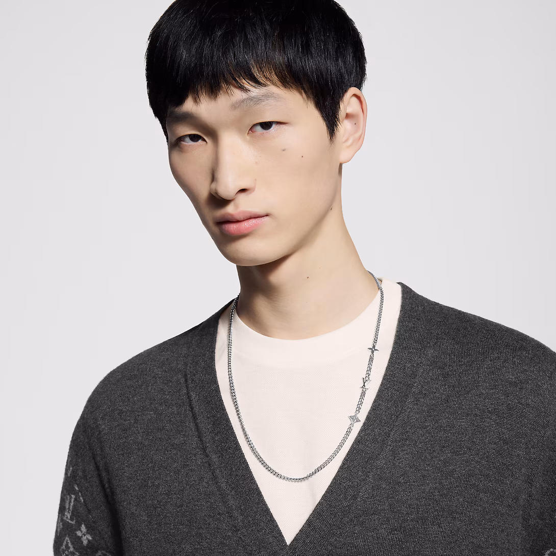 Louis Vuitton Monogram Row Necklace M01490