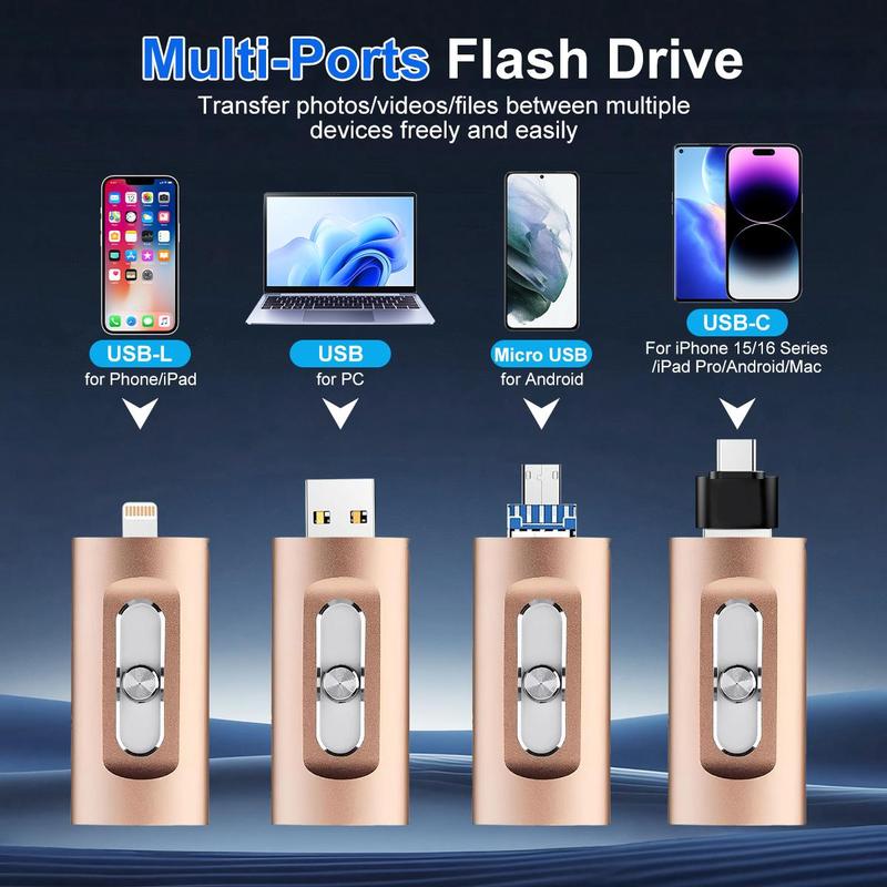 3 in 1 Flash Drive,High Speed USB 3.0 Memory Storage, with Free Type-C Adapter for iPhones/Android/PC and More Devices,for Photos and Videos Backup