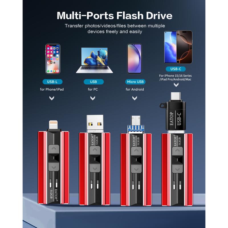 USB Flash Drive Intended, Memory Stick Storage for Photos and Videos Backup,