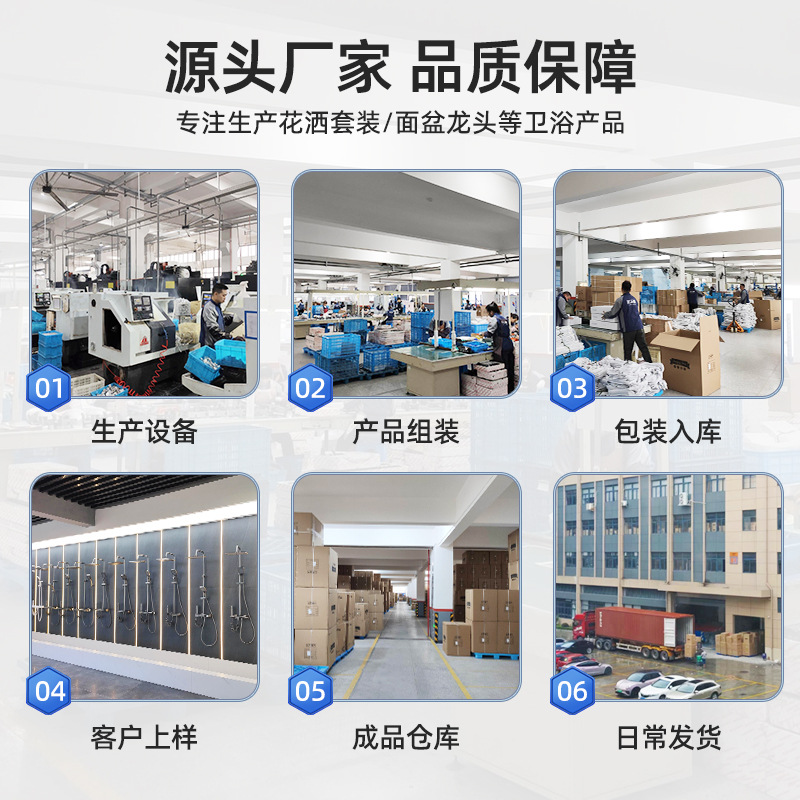 Thermostatic Shower Set