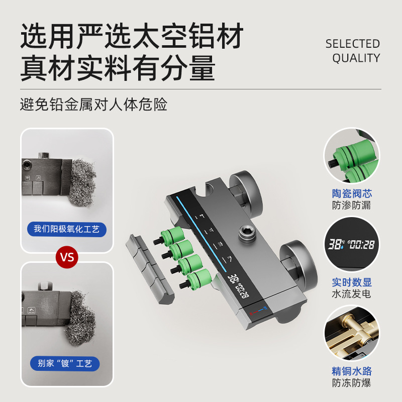 Thermostatic Shower Set